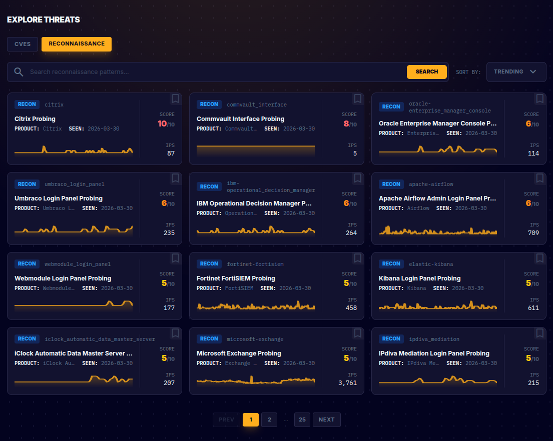 Explore Reconnaissance Rules